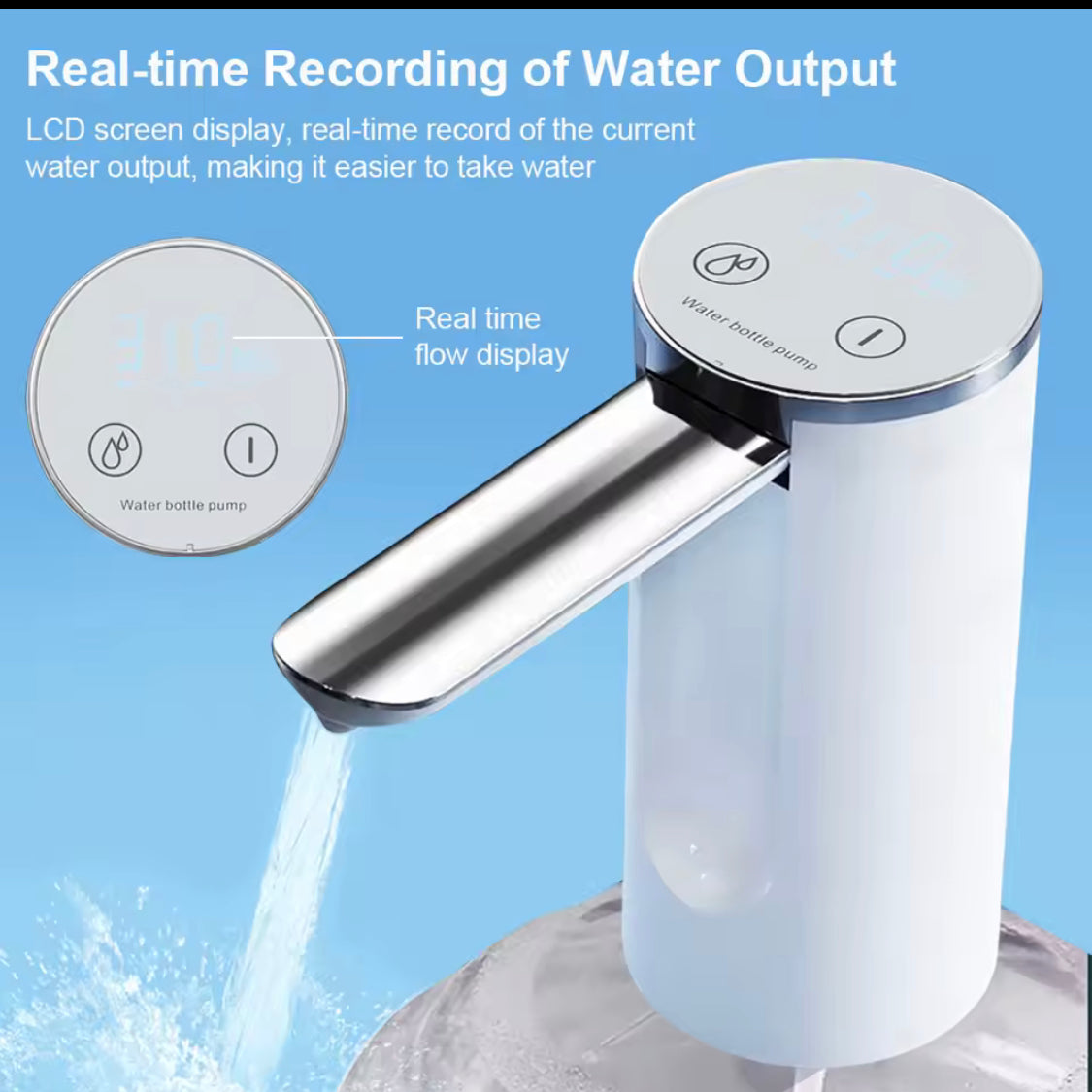 Water pump