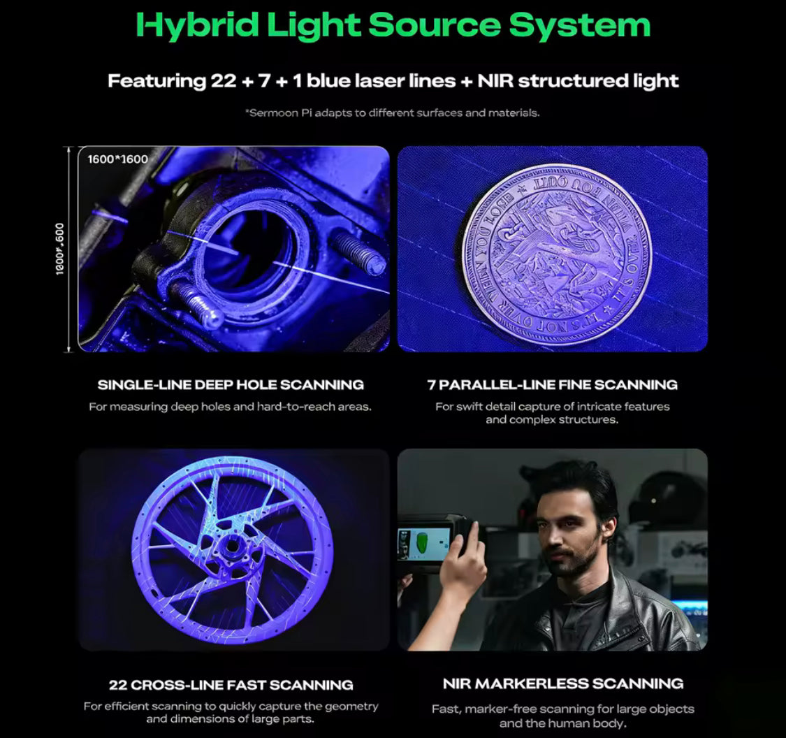 3D Scanner